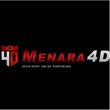 MENARA4D - Aplikasi Utilitas Terbaik untuk Kebutuhan Anda